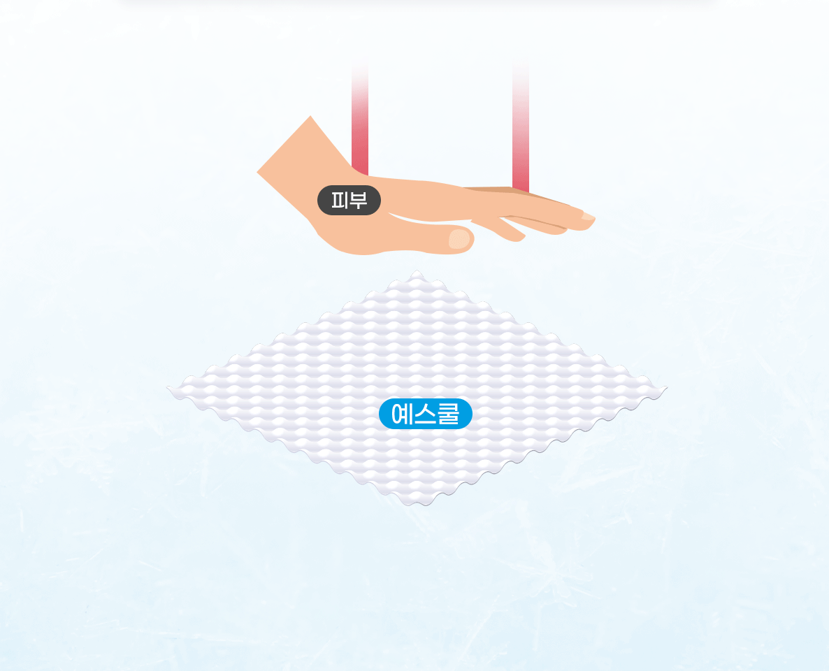 (25HS)예스쿨-냉감패드-상세페이지-02_02(흡수방출).gif